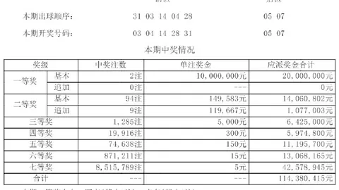 伦德博格世界杯买球正规平台官网：小球阵容中锋之进攻自如，实战效果前瞻
